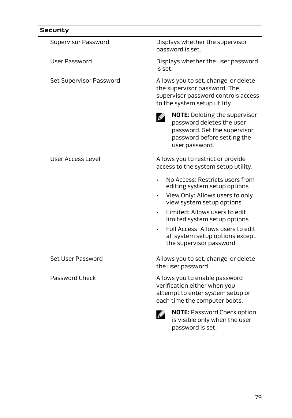 Dell Alienware Alpha (Late 2014) User Manual | Page 79 / 87