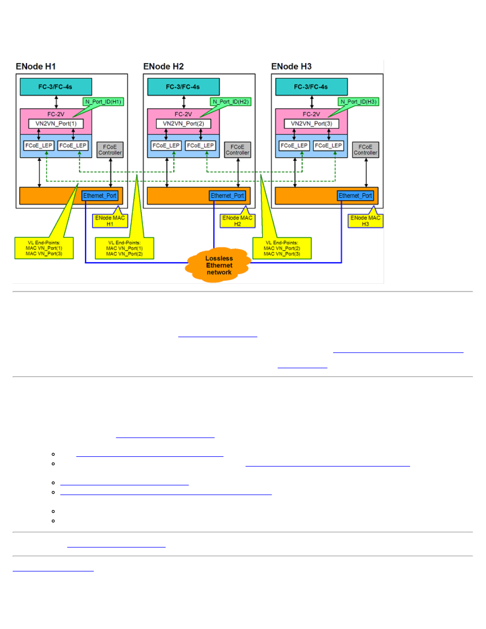 Installation overview | Dell Intel PRO Family of Adapters User Manual | Page 5 / 61