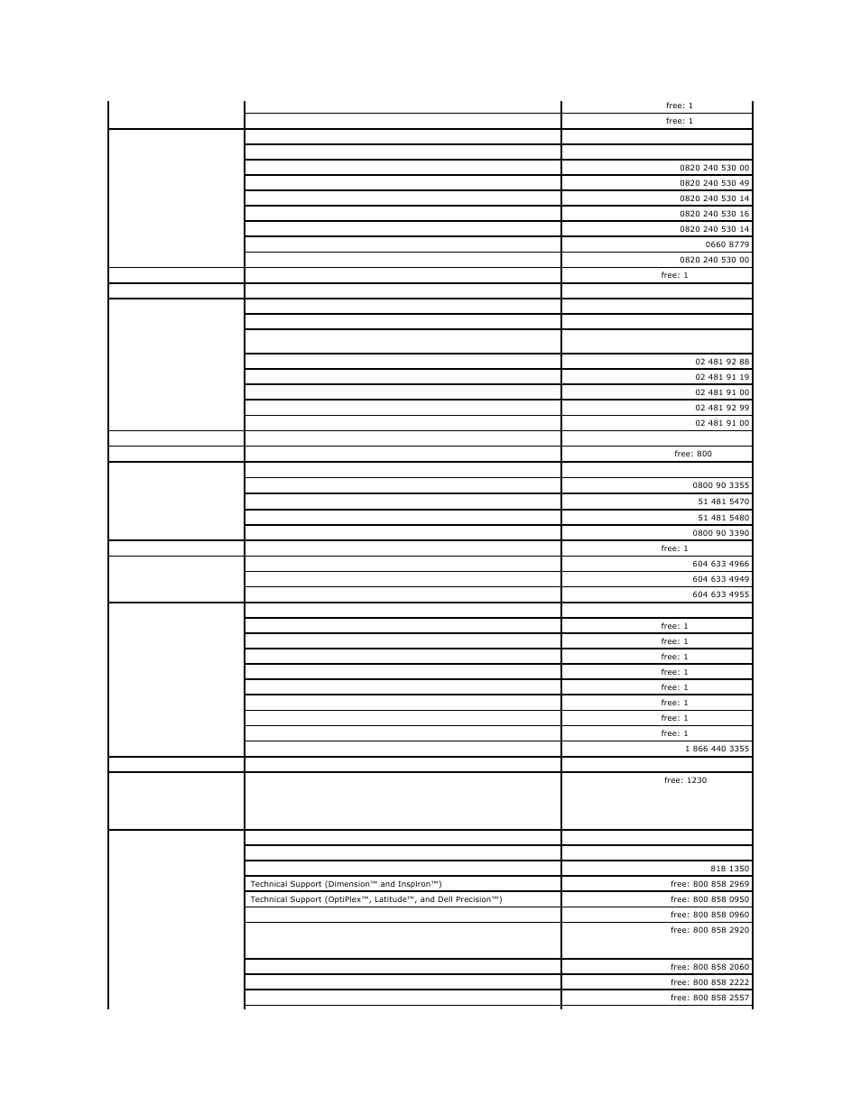 Dell OptiPlex SX280 User Manual | Page 37 / 95