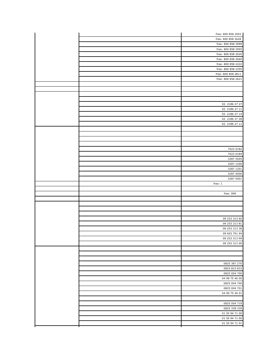 Dell OptiPlex SX280 User Manual | Page 38 / 95