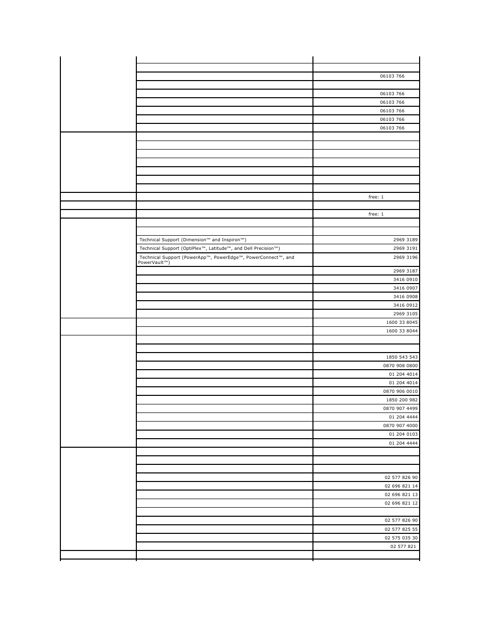 Dell OptiPlex SX280 User Manual | Page 39 / 95