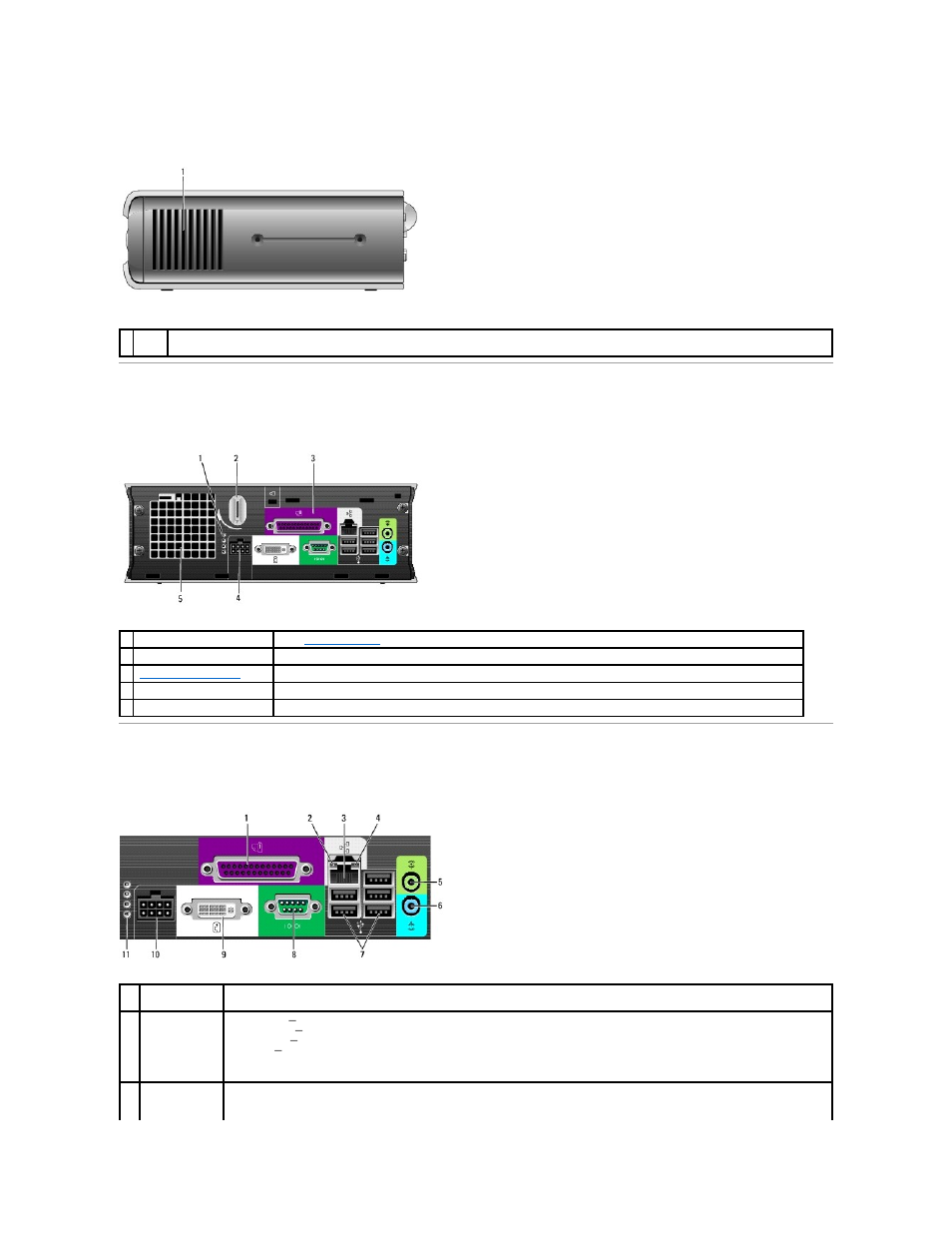 Back view, Back-panel connectors, Side view | Dell OptiPlex SX280 User Manual | Page 4 / 95