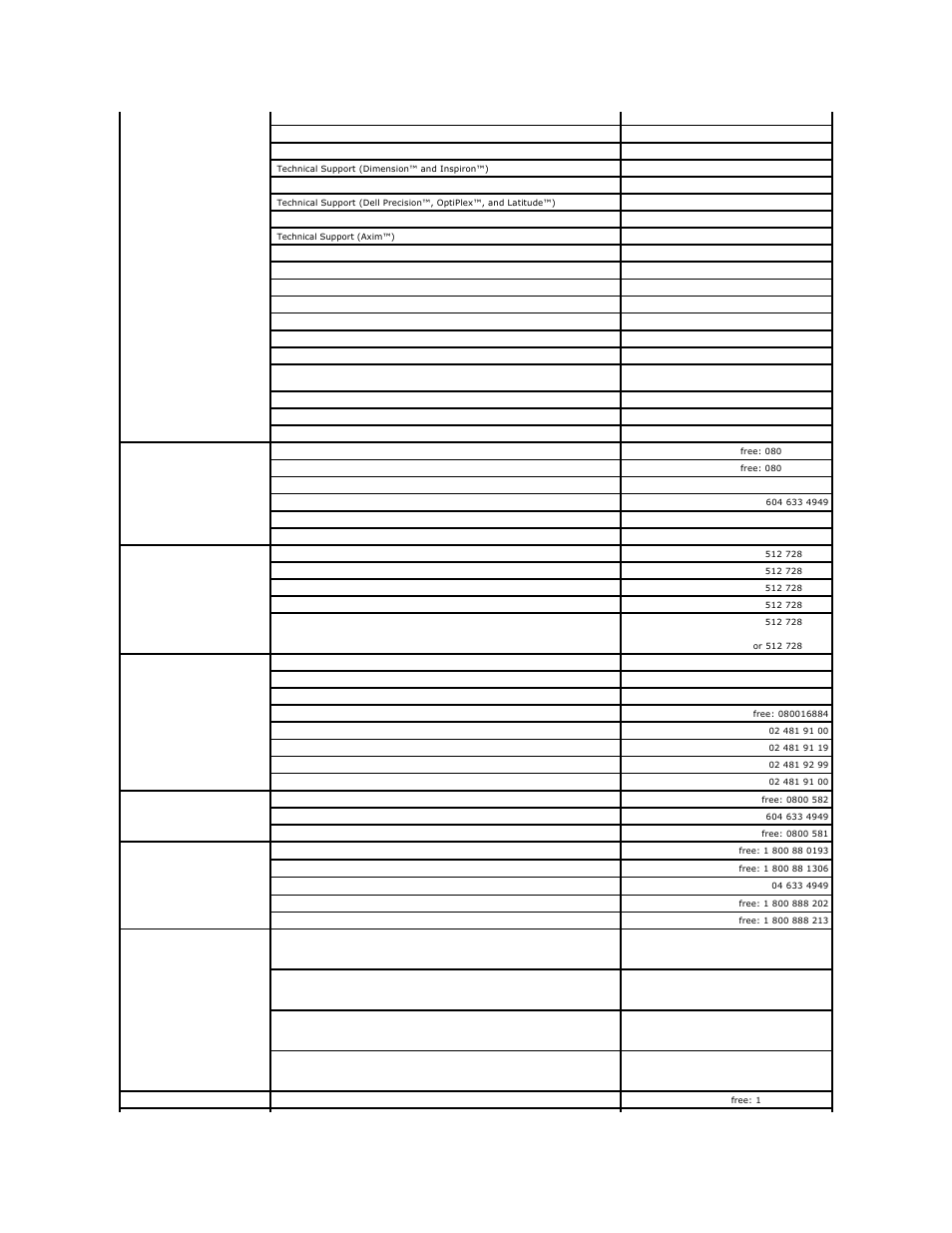 Dell OptiPlex SX280 User Manual | Page 40 / 95