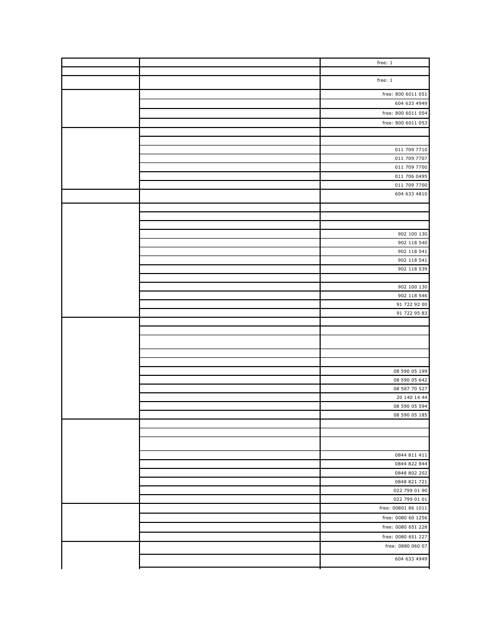 Dell OptiPlex SX280 User Manual | Page 42 / 95