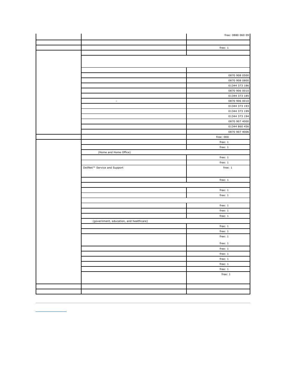 Dell OptiPlex SX280 User Manual | Page 43 / 95