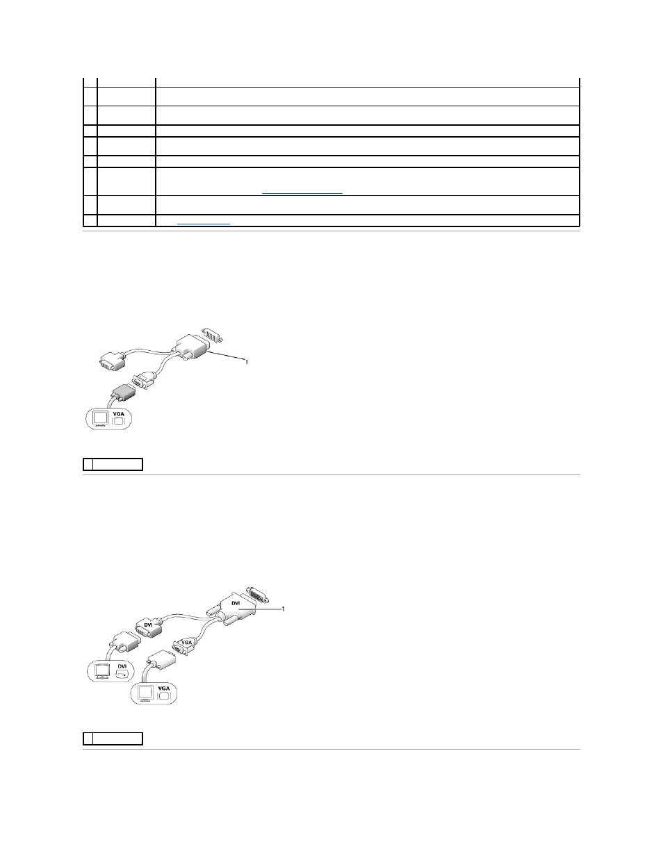 Connecting two monitors, Inside your computer, Connecting a vga monitor | Dell OptiPlex SX280 User Manual | Page 5 / 95