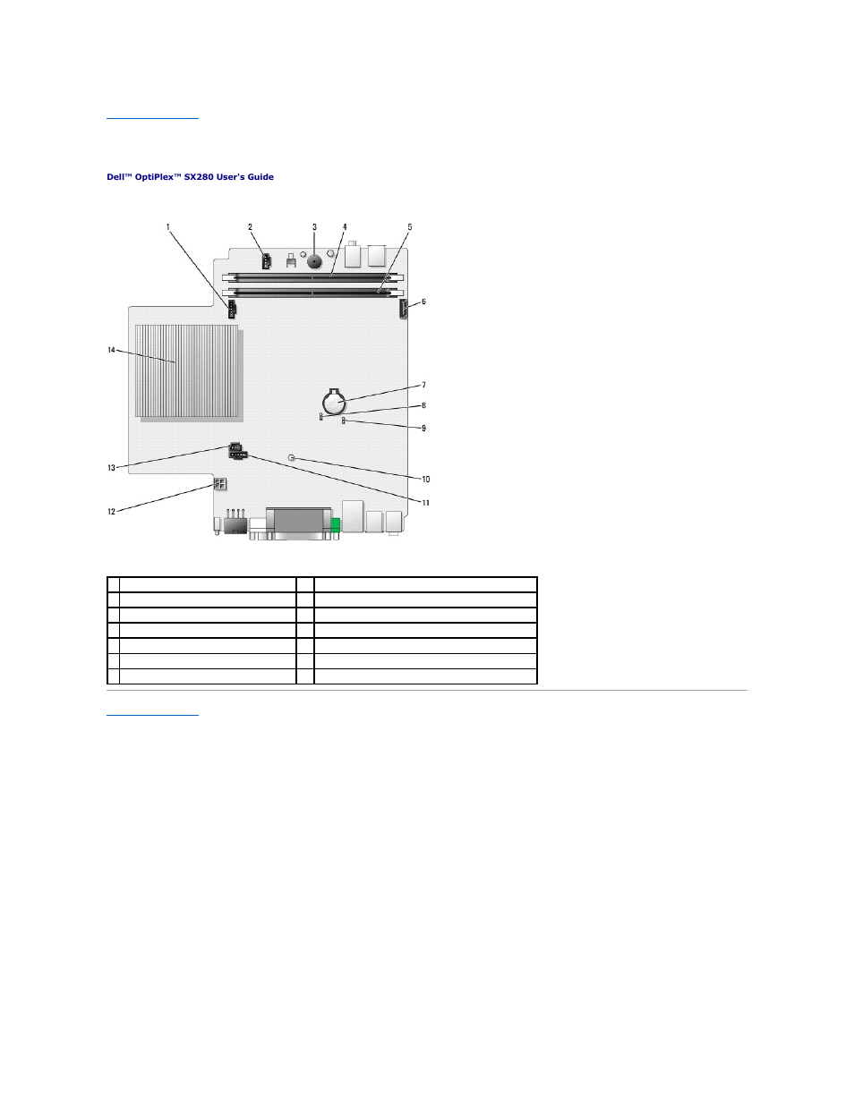 System board components | Dell OptiPlex SX280 User Manual | Page 84 / 95