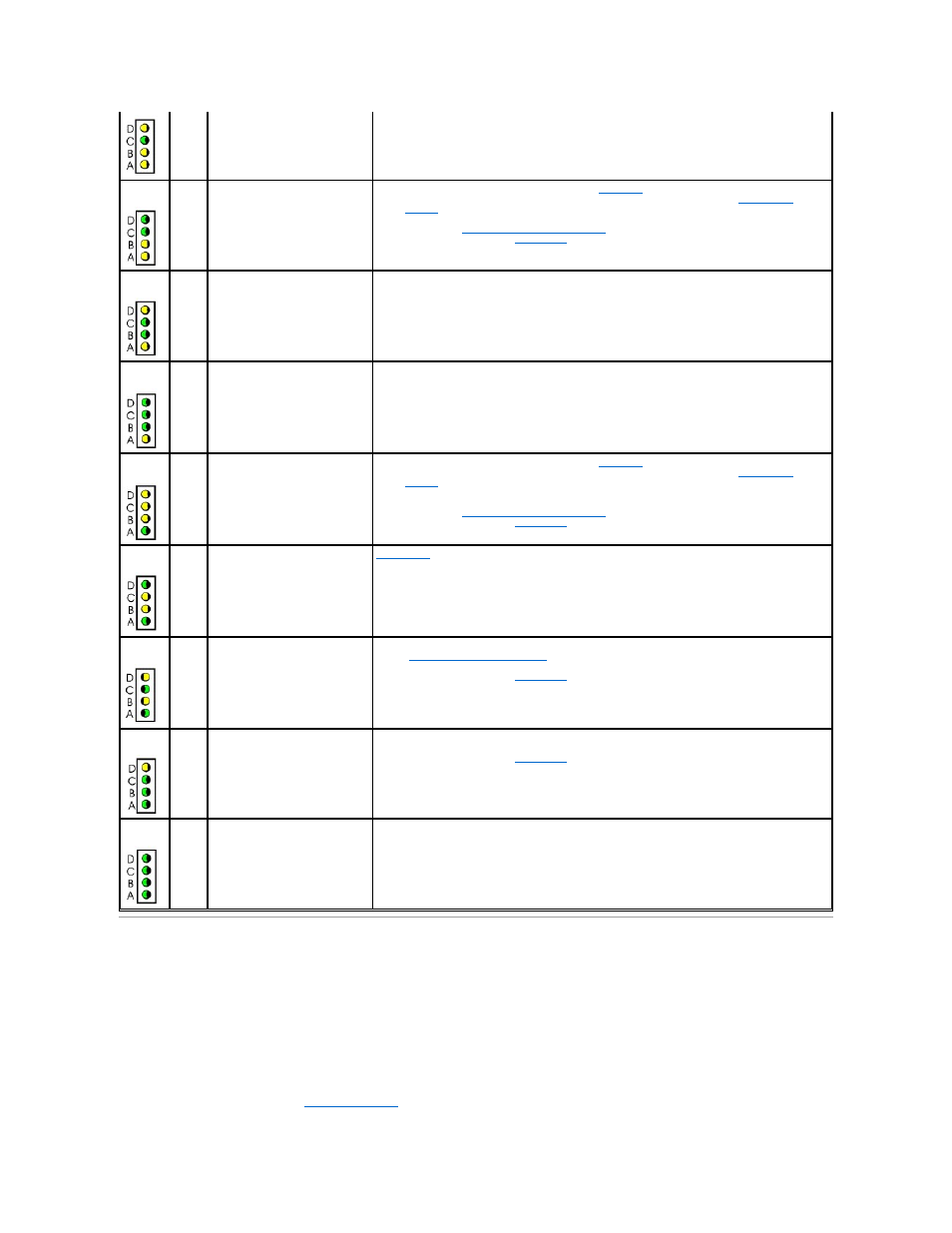 Beep codes, For instructions on diagnosing the beep | Dell OptiPlex SX280 User Manual | Page 88 / 95