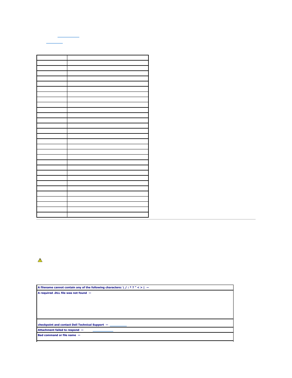 Error messages | Dell OptiPlex SX280 User Manual | Page 89 / 95