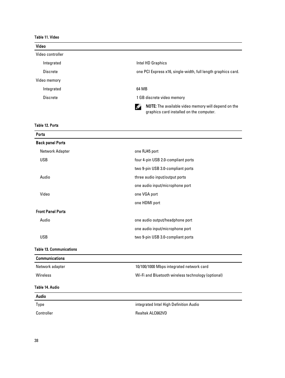 Dell Vostro 270s (Late 2012) User Manual | Page 38 / 41