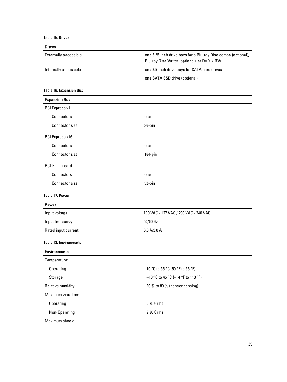 Dell Vostro 270s (Late 2012) User Manual | Page 39 / 41