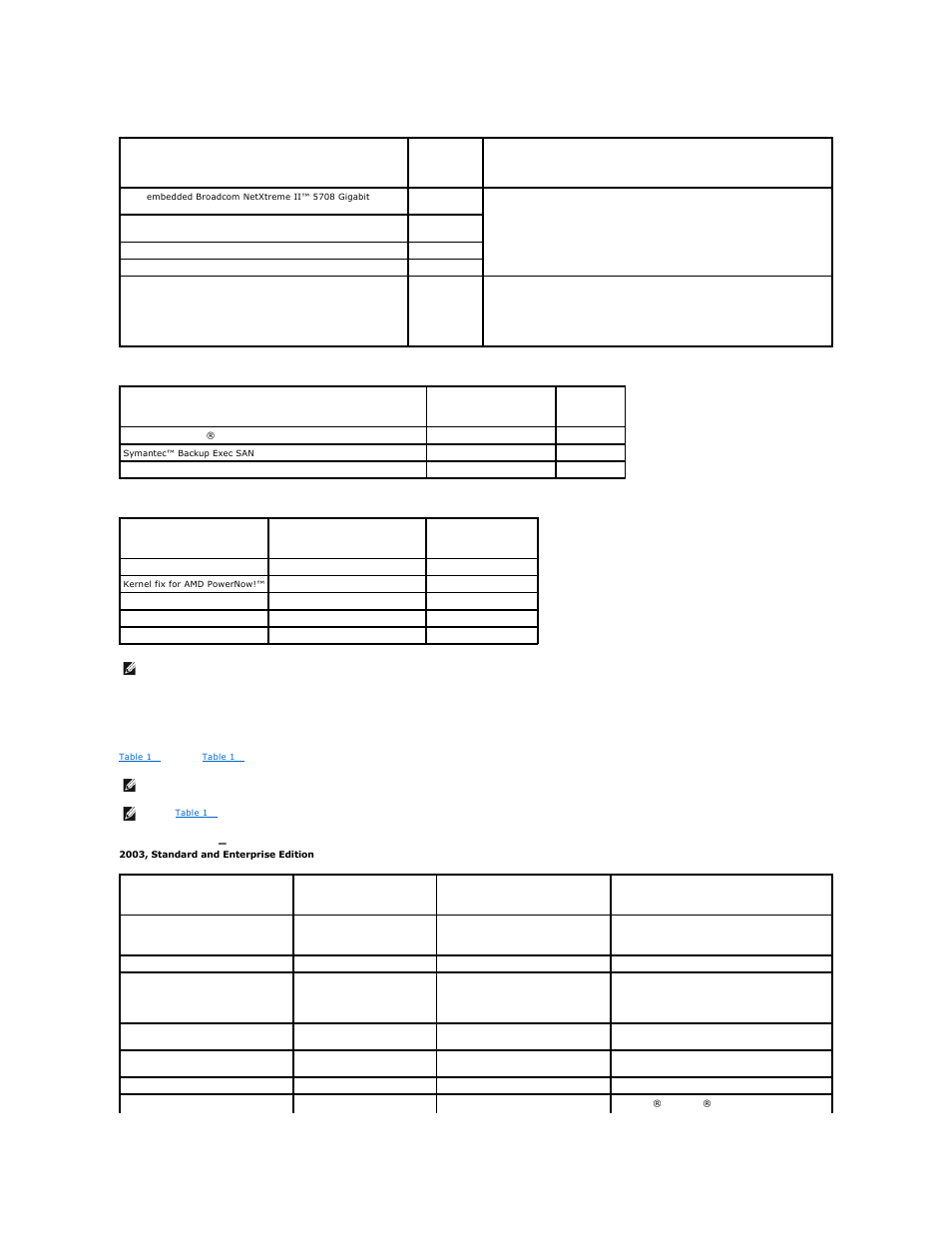 Table 1, Integrated solution | Dell PowerVault NX1950 User Manual | Page 4 / 8