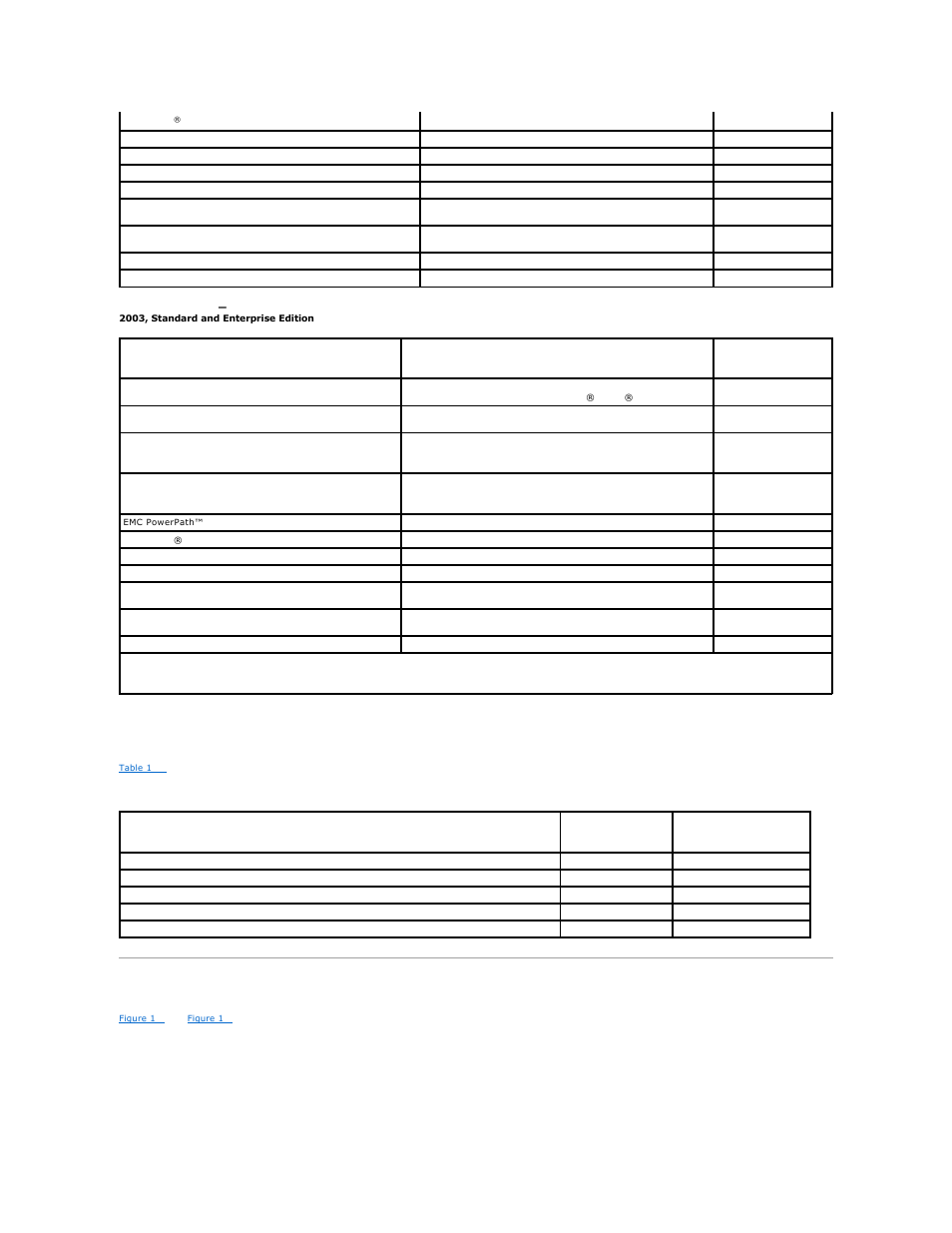 Table 1, Provide information about the pre, Dell|equallogic gateway solution | Dell PowerVault NX1950 User Manual | Page 6 / 8