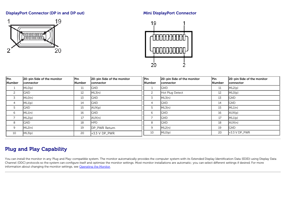 Plug and play capability | Dell U3014 Monitor User Manual | Page 17 / 72
