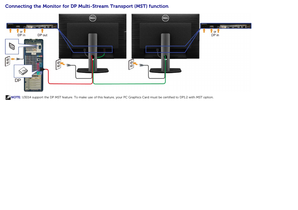 Dell U3014 Monitor User Manual | Page 25 / 72