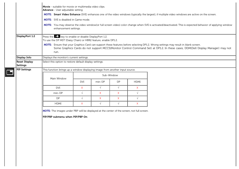 Dell U3014 Monitor User Manual | Page 50 / 72