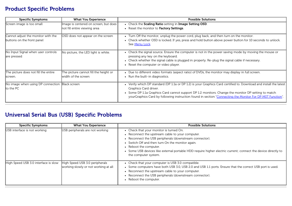 Product specific problems, Universal serial bus specific problems, Universal serial bus (usb) specific problems | Dell U3014 Monitor User Manual | Page 67 / 72