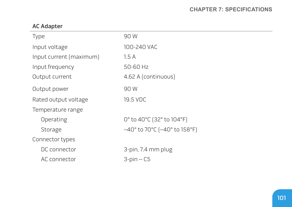 Dell Alienware M11x R2 (Mid 2010) User Manual | Page 101 / 112