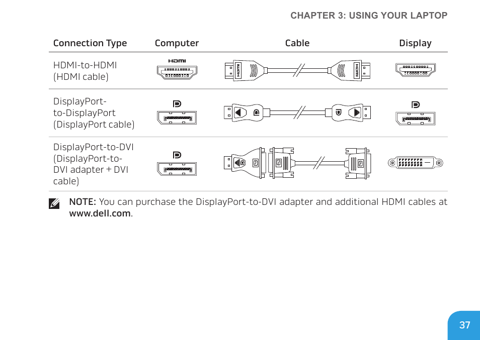 Dell Alienware M11x R2 (Mid 2010) User Manual | Page 37 / 112