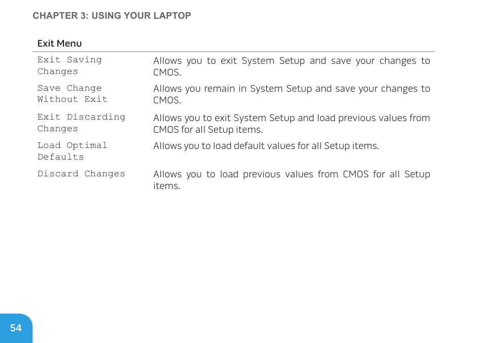 Dell Alienware M11x R2 (Mid 2010) User Manual | Page 54 / 112