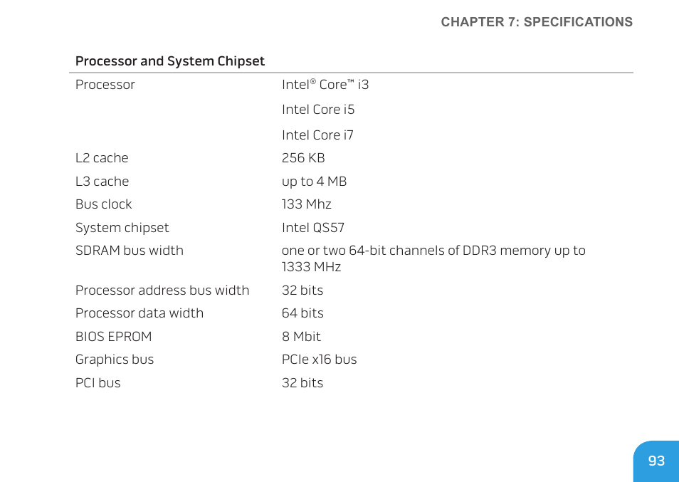 Dell Alienware M11x R2 (Mid 2010) User Manual | Page 93 / 112