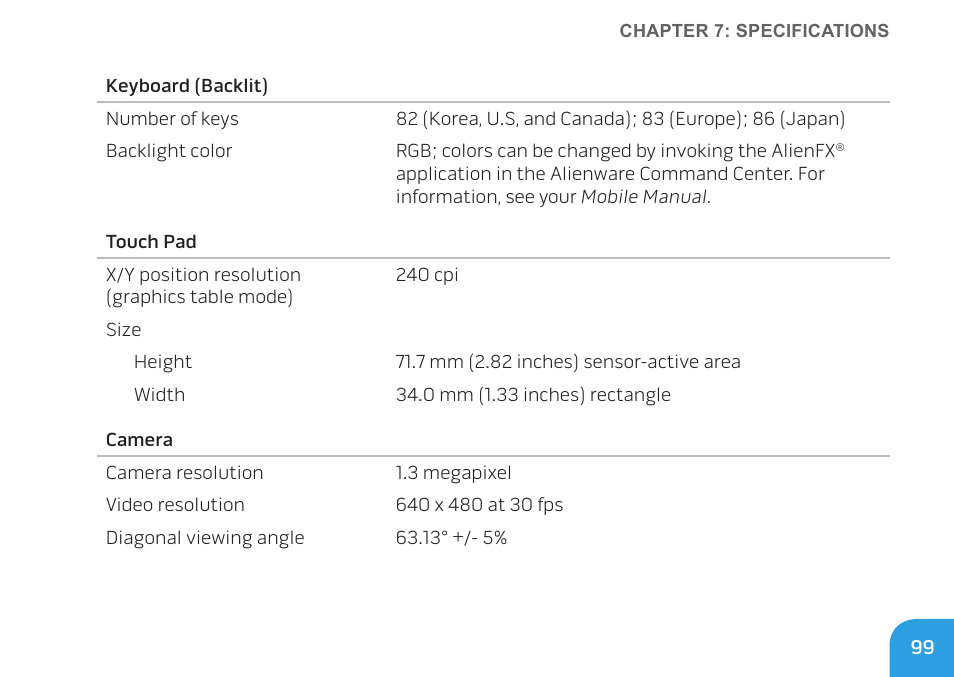 Dell Alienware M11x R2 (Mid 2010) User Manual | Page 99 / 112