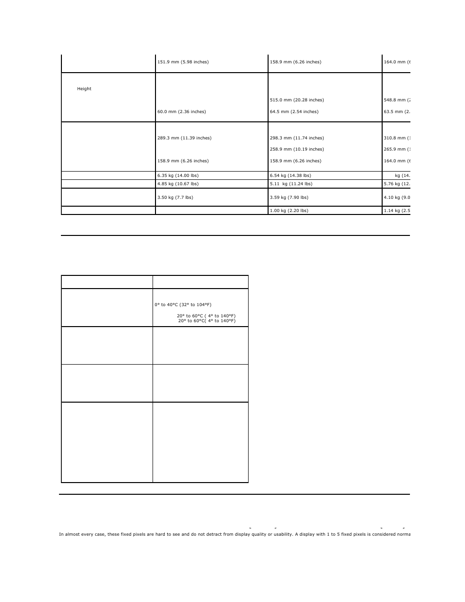 Lcd monitor quality & pixel policy, Environmental characteristics | Dell E2210H Monitor User Manual | Page 9 / 30