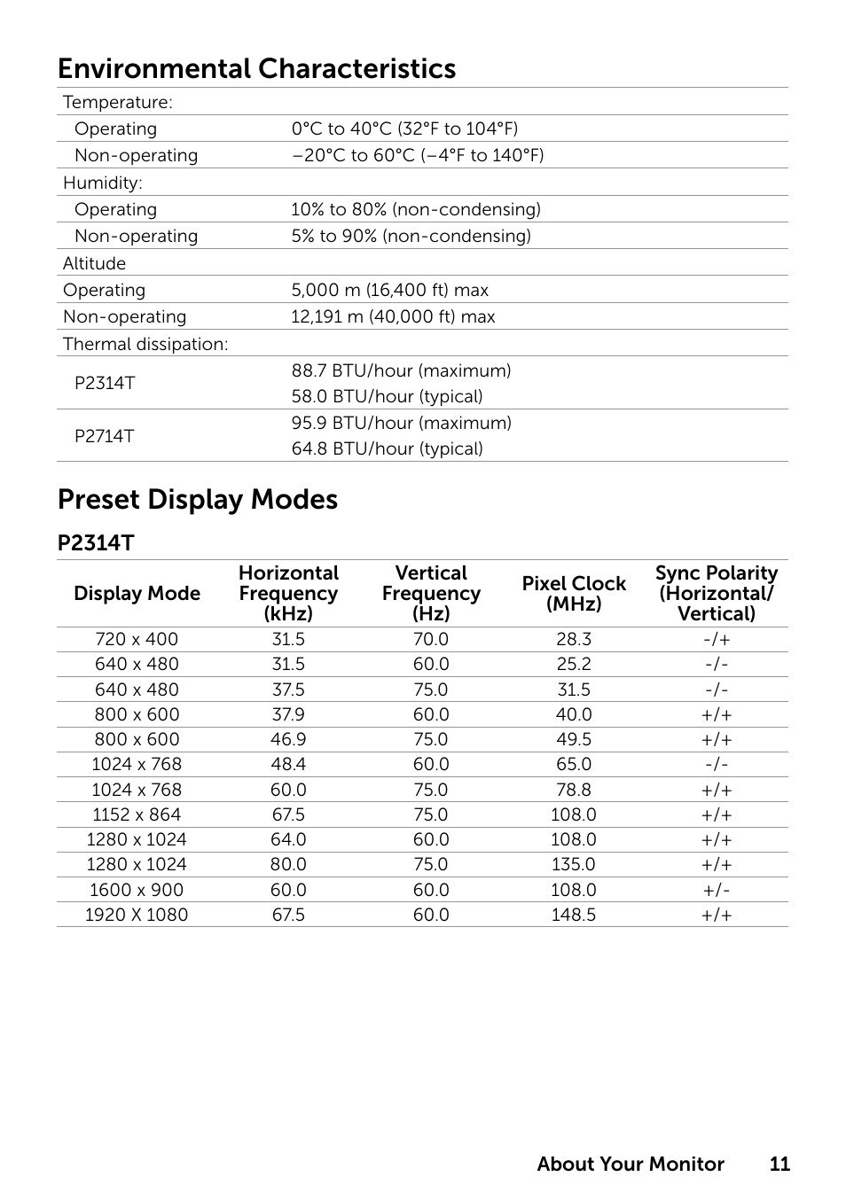 Environmental characteristics, Preset display modes, P2314t | Dell P2314T Multi Touch Monitor with LED User Manual | Page 11 / 52