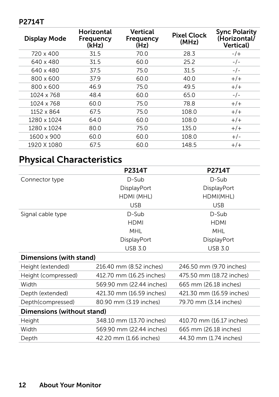 Physical characteristics, P2714t | Dell P2314T Multi Touch Monitor with LED User Manual | Page 12 / 52