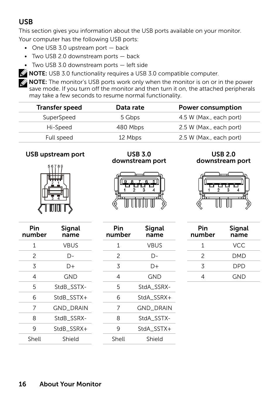 Dell P2314T Multi Touch Monitor with LED User Manual | Page 16 / 52