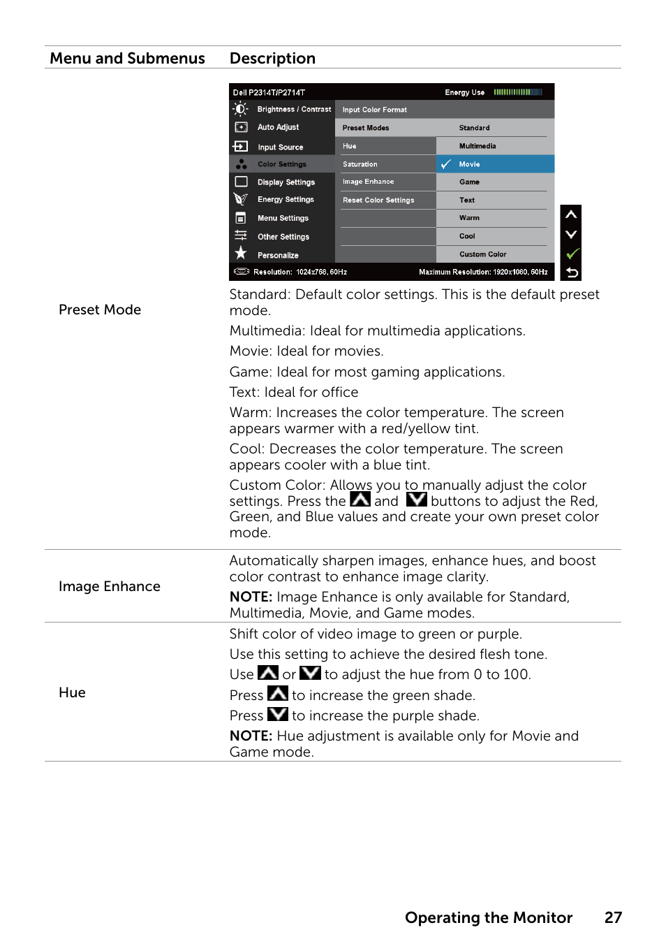 Dell P2314T Multi Touch Monitor with LED User Manual | Page 27 / 52