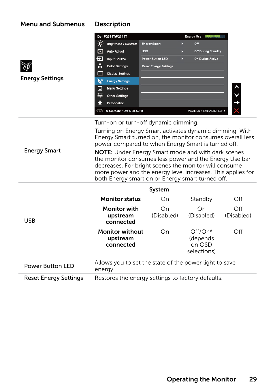 Dell P2314T Multi Touch Monitor with LED User Manual | Page 29 / 52