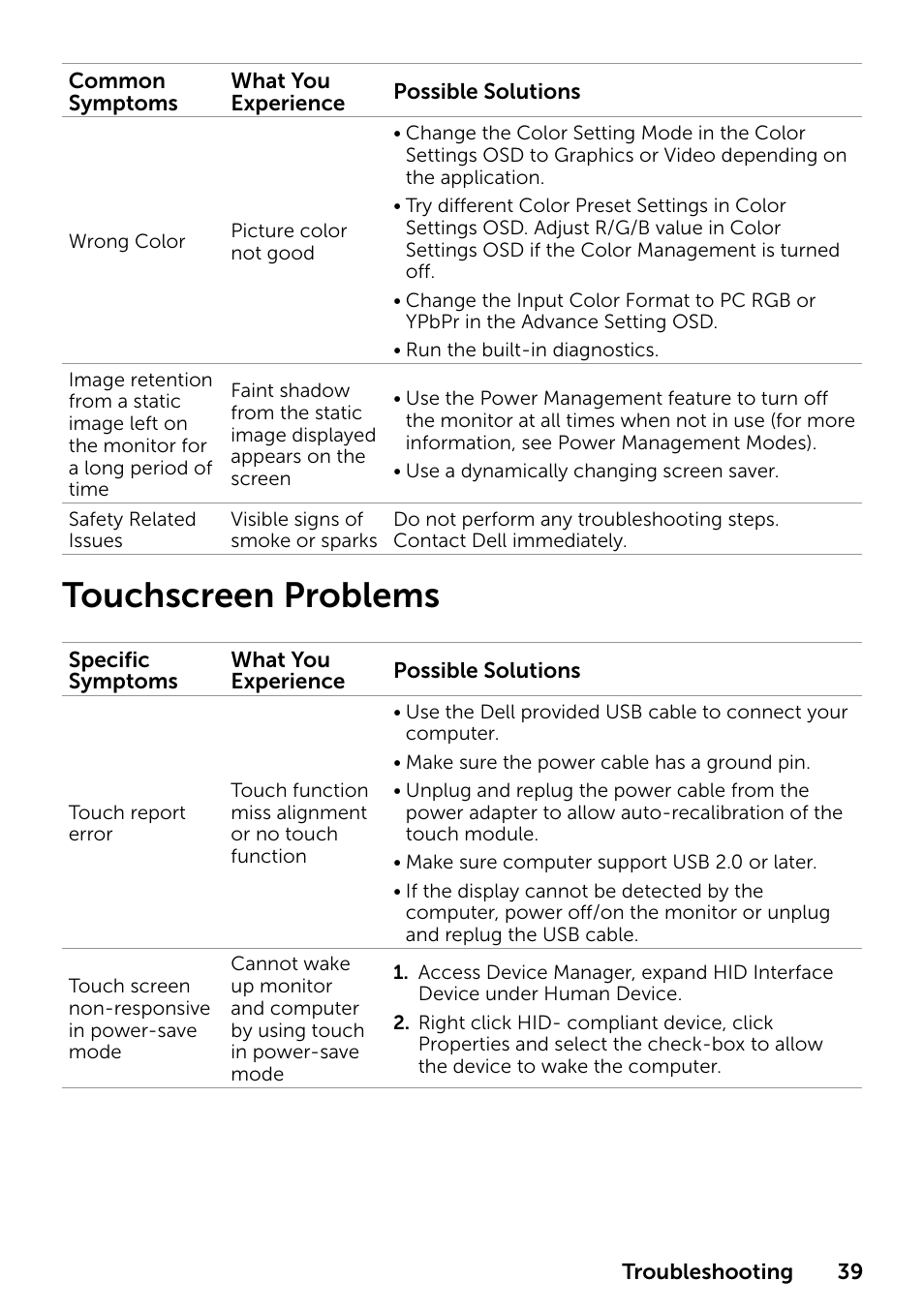 Touchscreen problems | Dell P2314T Multi Touch Monitor with LED User Manual | Page 39 / 52