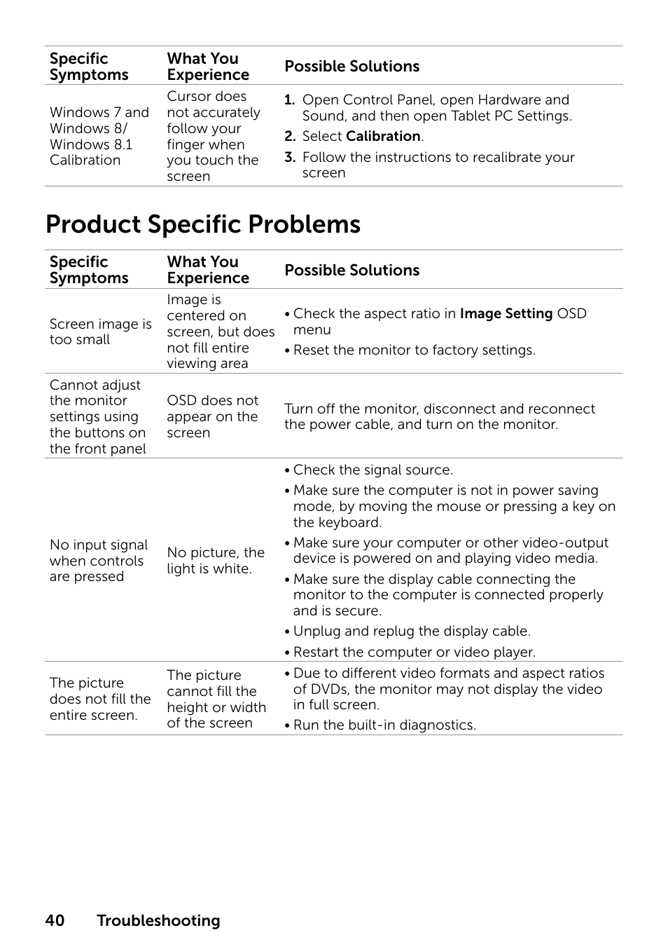 Product specific problems | Dell P2314T Multi Touch Monitor with LED User Manual | Page 40 / 52
