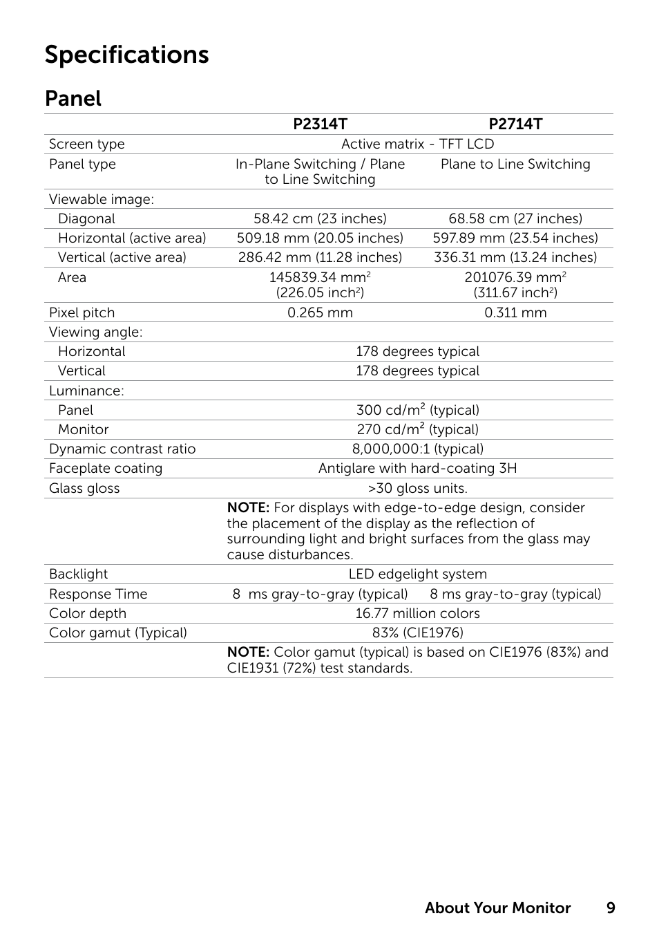 Specifications, Panel | Dell P2314T Multi Touch Monitor with LED User Manual | Page 9 / 52