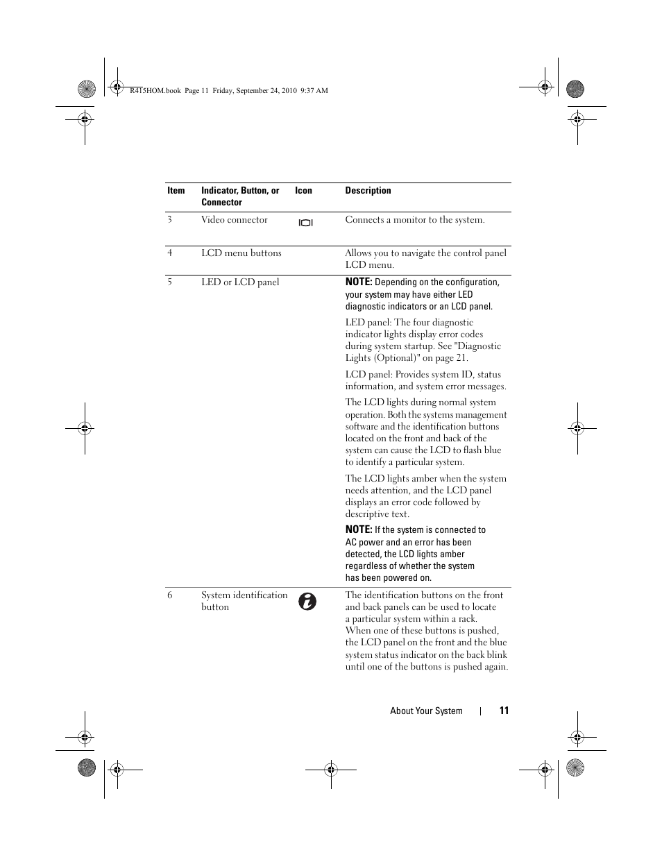 Dell PowerEdge R415 User Manual | Page 11 / 188