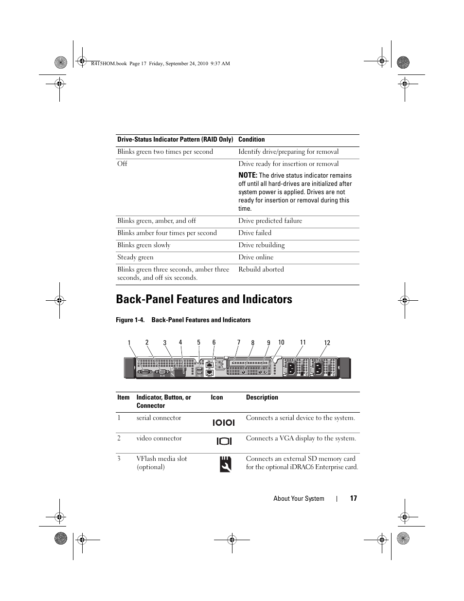 Back-panel features and indicators | Dell PowerEdge R415 User Manual | Page 17 / 188