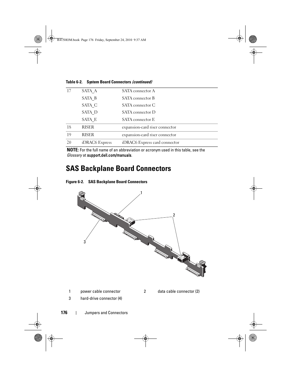 Sas backplane board connectors | Dell PowerEdge R415 User Manual | Page 176 / 188