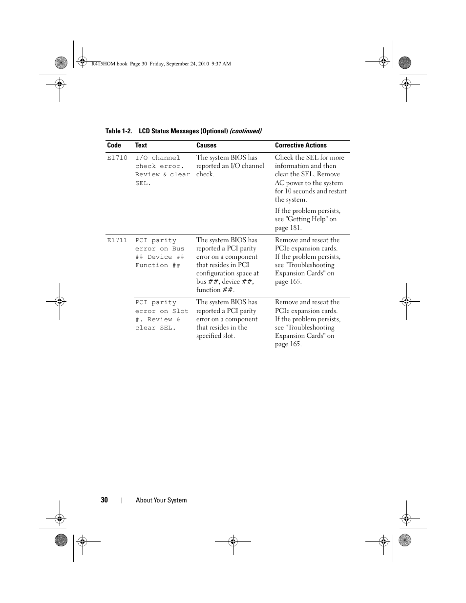 Dell PowerEdge R415 User Manual | Page 30 / 188