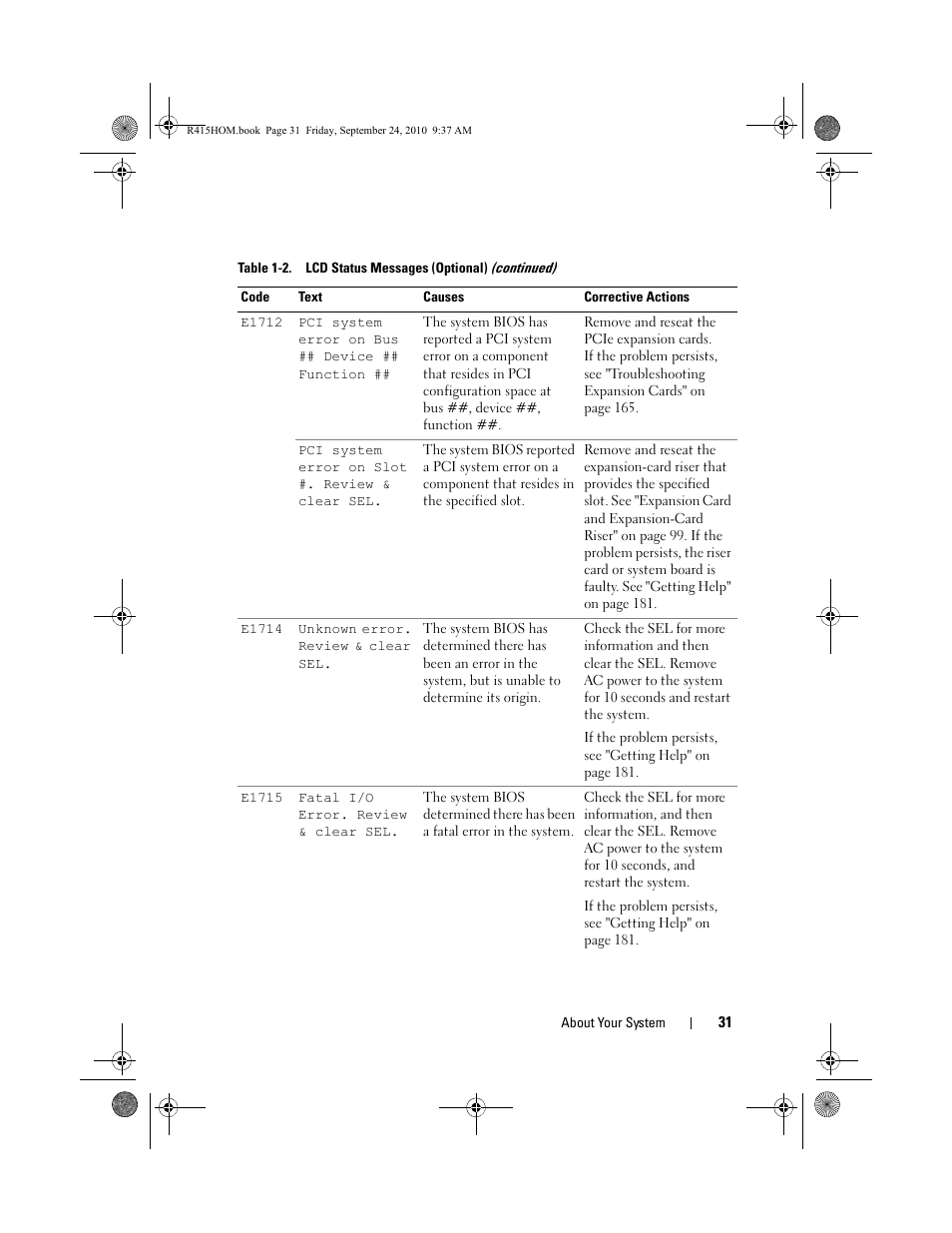 Dell PowerEdge R415 User Manual | Page 31 / 188