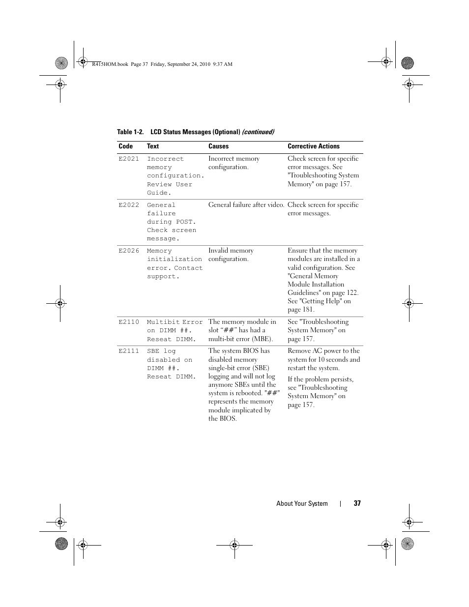 Dell PowerEdge R415 User Manual | Page 37 / 188