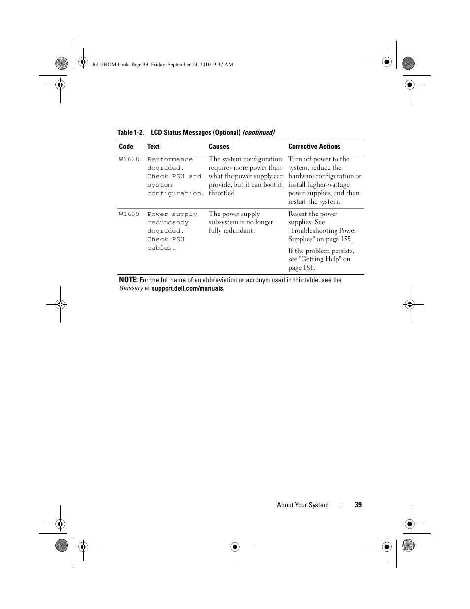 Dell PowerEdge R415 User Manual | Page 39 / 188