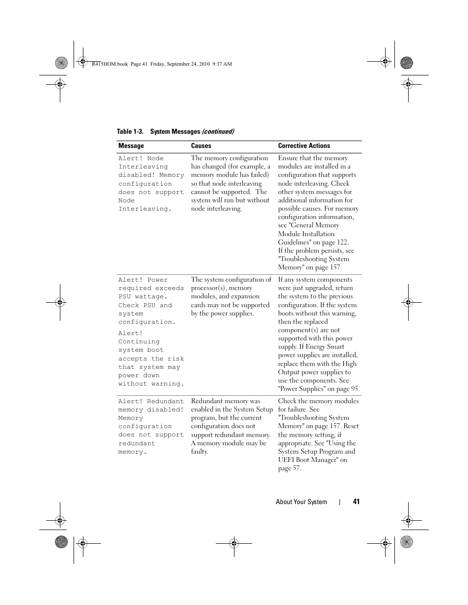 Dell PowerEdge R415 User Manual | Page 41 / 188