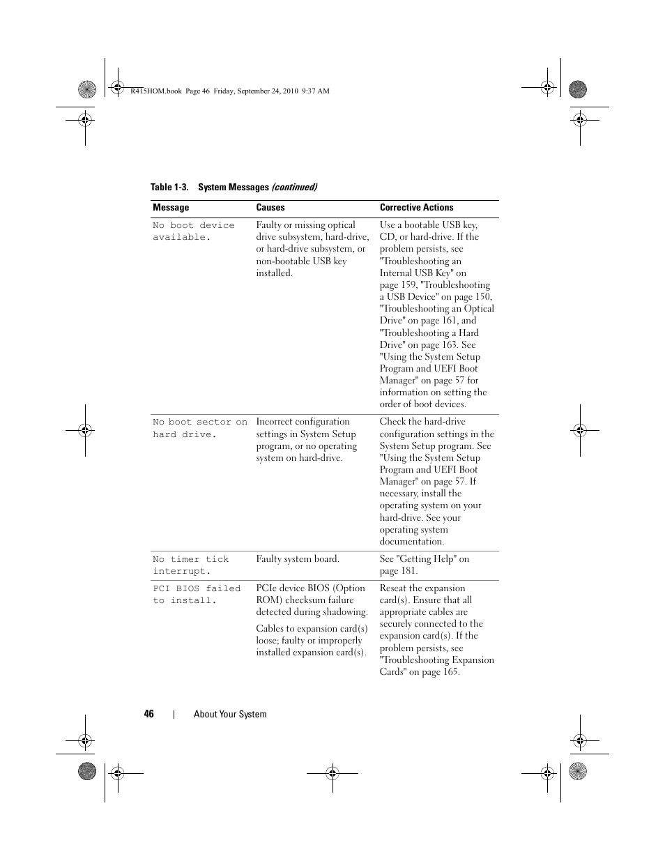 Dell PowerEdge R415 User Manual | Page 46 / 188