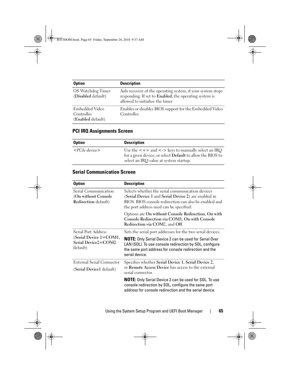Pci irq assignments screen, Serial communication screen, Pci irq assignments screen" on | Dell PowerEdge R415 User Manual | Page 65 / 188
