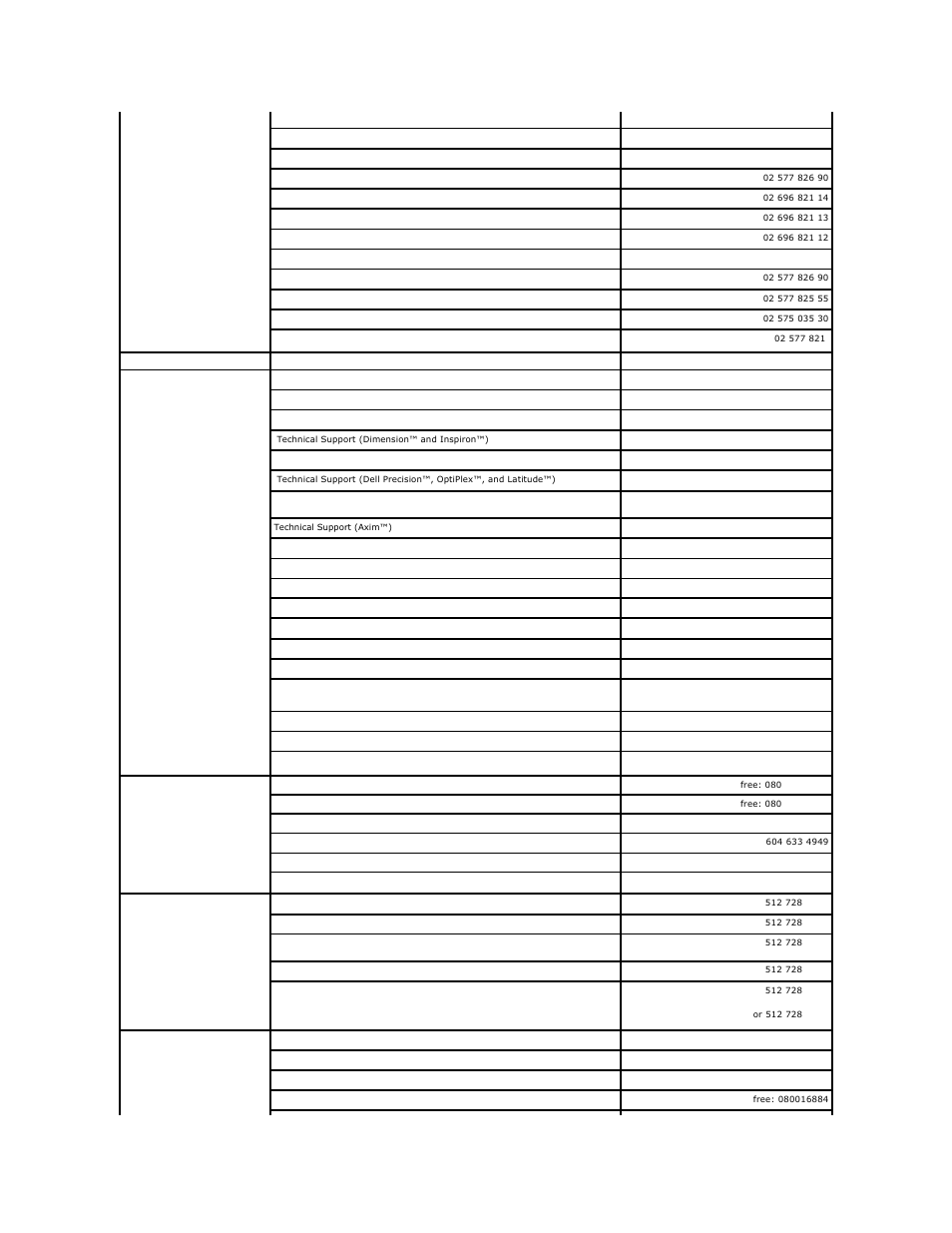 Dell PowerVault 122T LTO (Autoloader) User Manual | Page 10 / 39