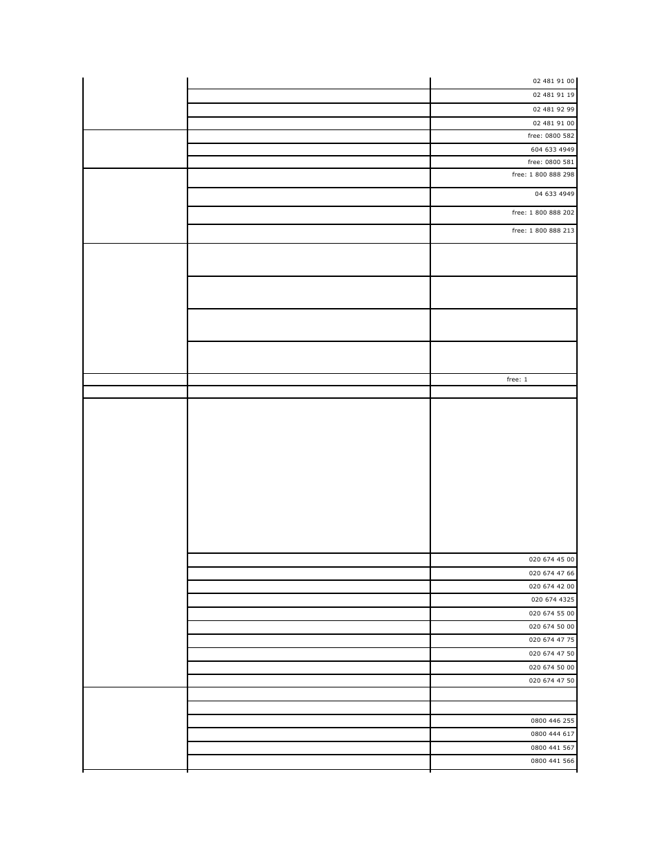 Dell PowerVault 122T LTO (Autoloader) User Manual | Page 11 / 39