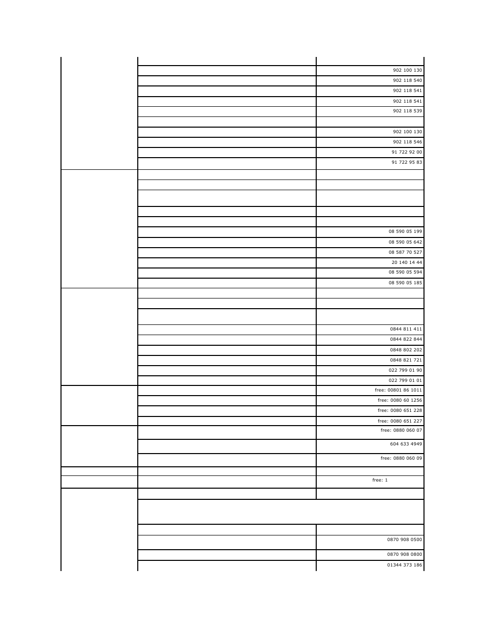 Dell PowerVault 122T LTO (Autoloader) User Manual | Page 13 / 39