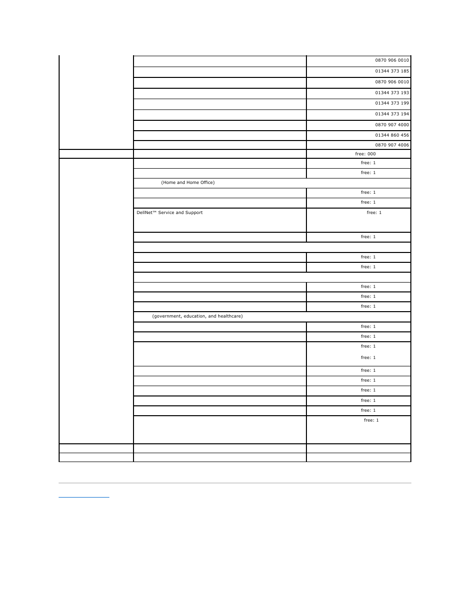 Dell PowerVault 122T LTO (Autoloader) User Manual | Page 14 / 39