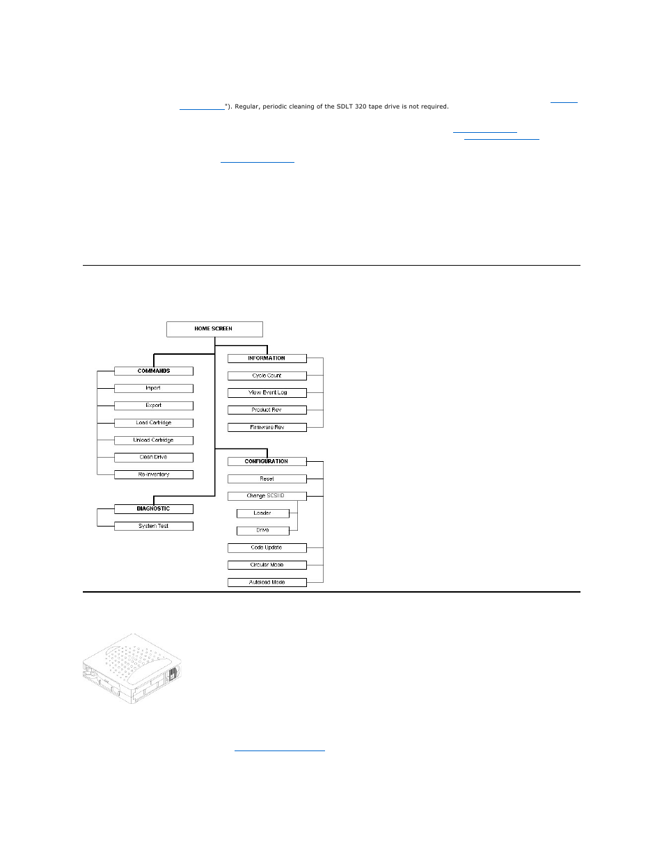 Understanding the menu structure, Using cartridges | Dell PowerVault 122T LTO (Autoloader) User Manual | Page 32 / 39